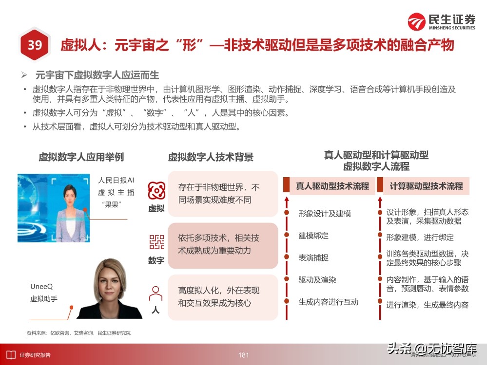 2030年的元宇宙产业