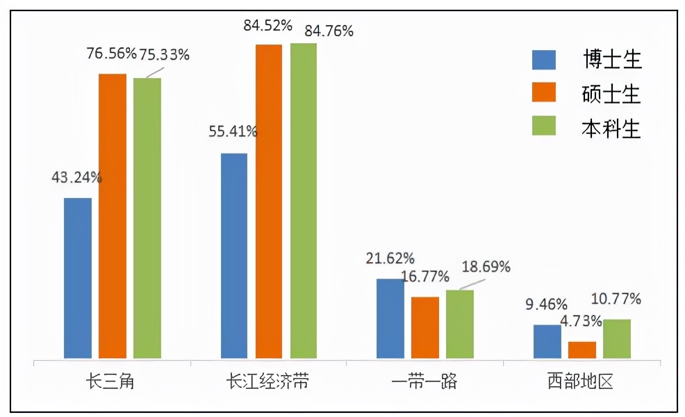 江苏这所大学：含金量十足！再次入选双一流，走出院士、央企高管、战略专家！