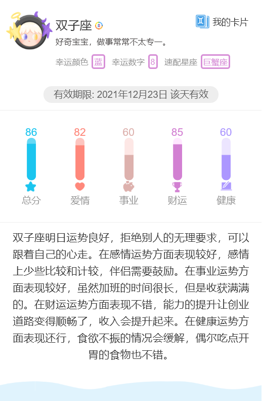 12/23|十二星座今日运势分析大全