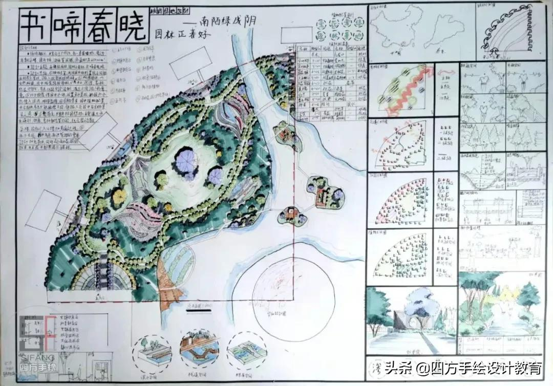 广州大学风景园林考研高分经验，震惊