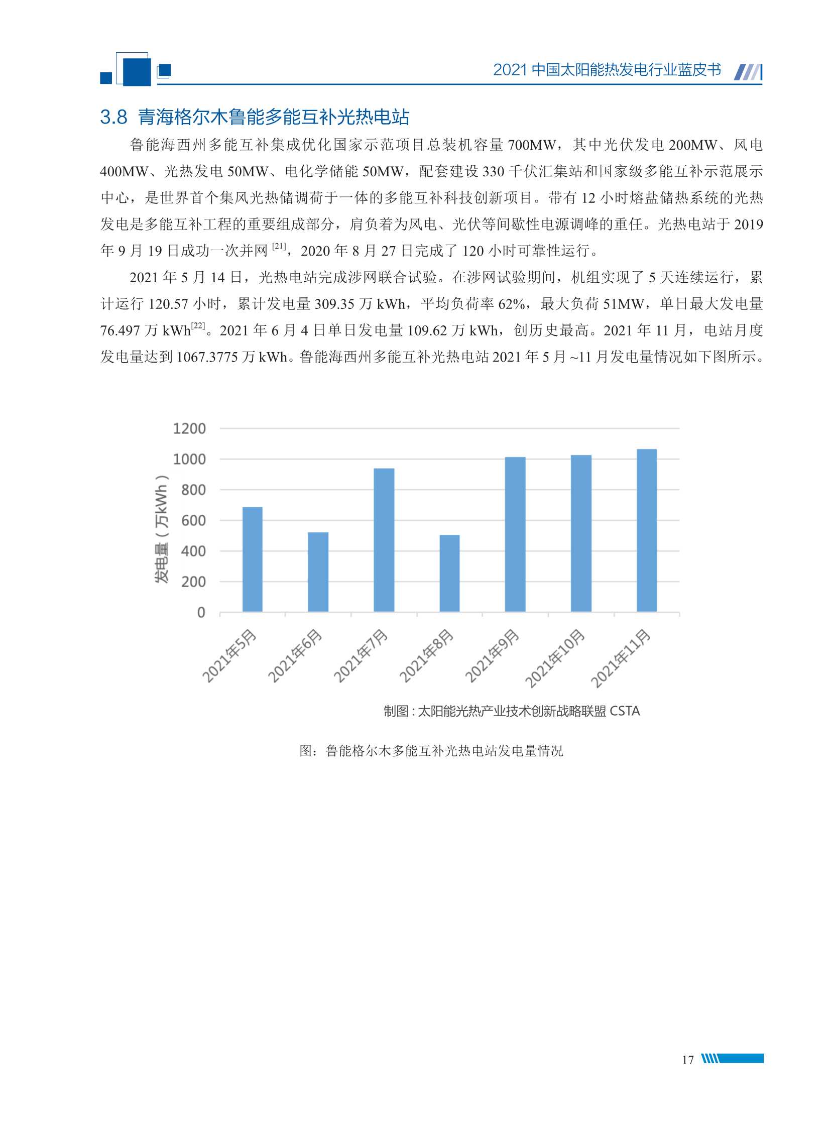 2021中国太阳能热发电行业蓝皮书