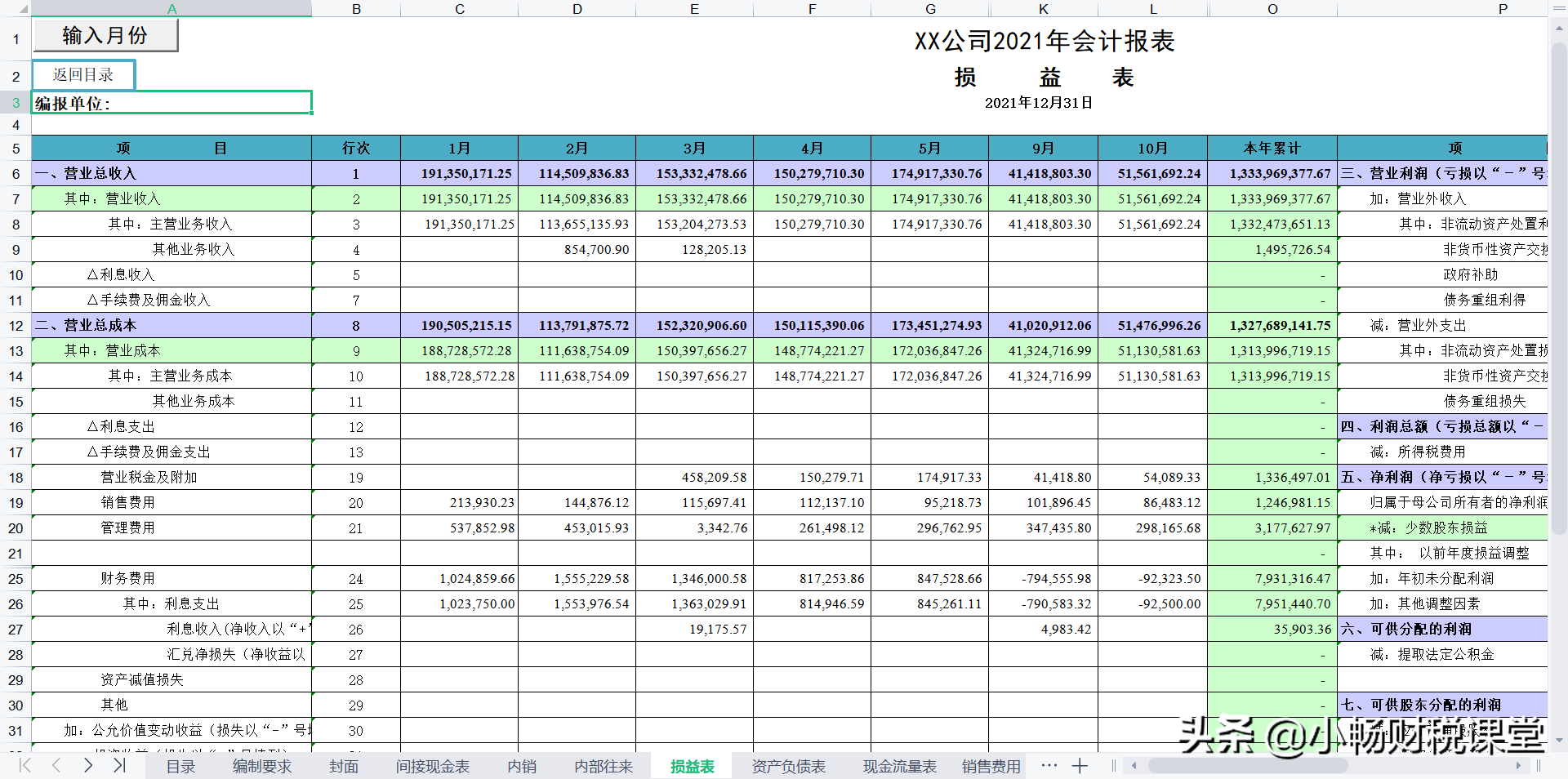 不愧是上市企业的财务经理，Excel编制的财务报表系统，太实用了