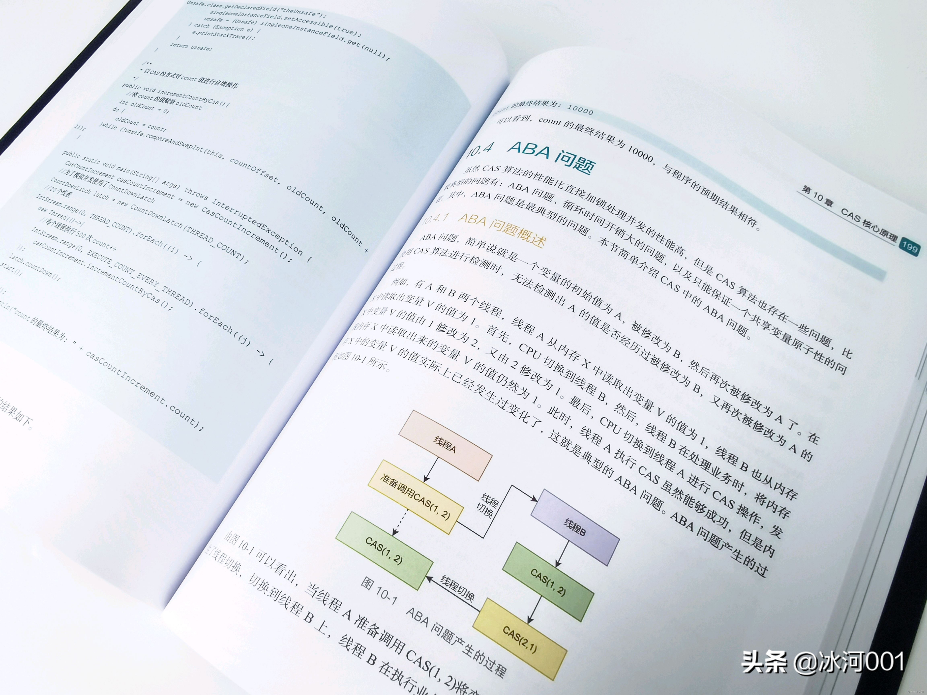 多年亿级流量下的高并发经验总结，我毫无保留地写在了这本书中