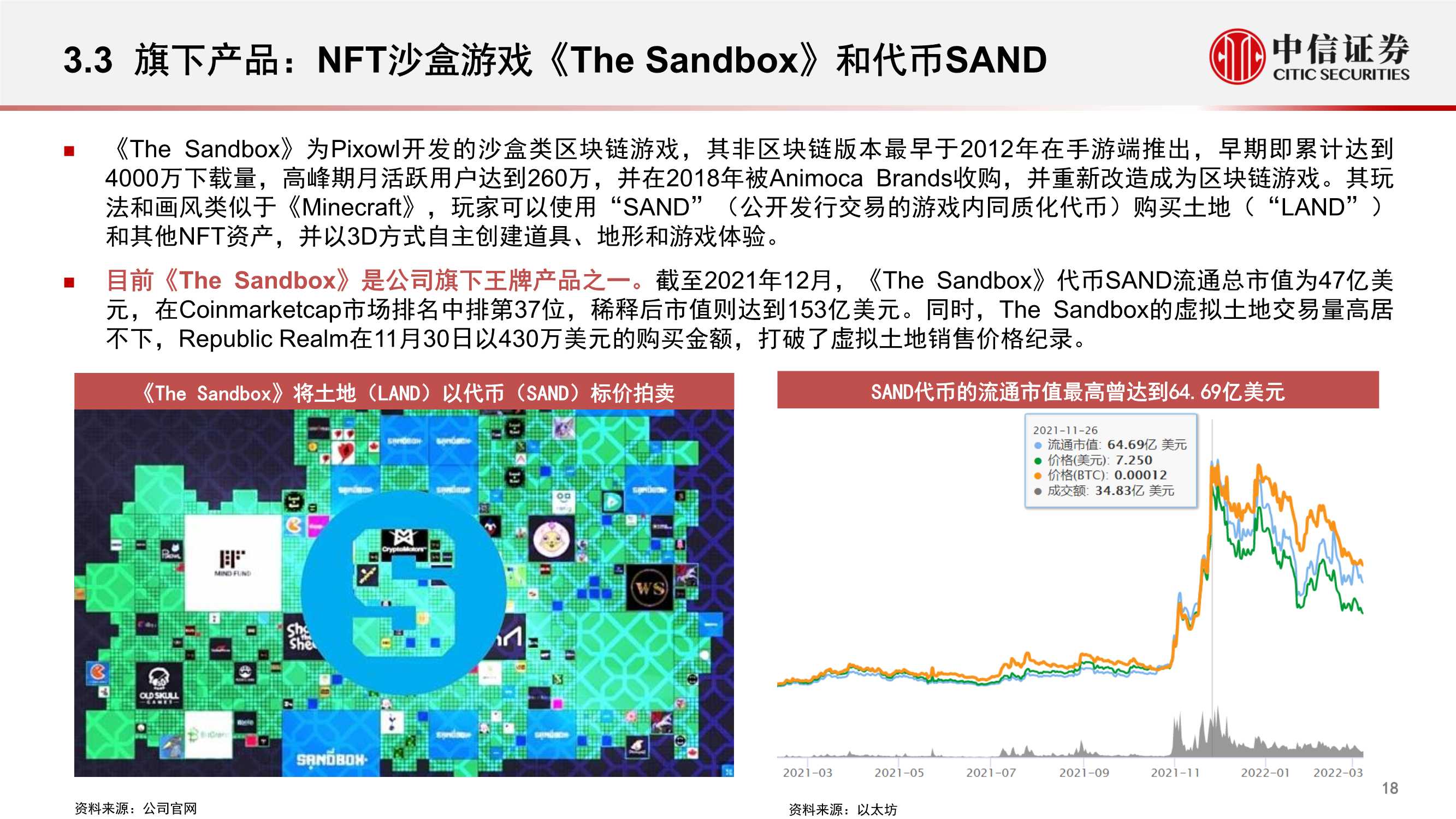 Animoca Brands，估值50亿美金的NFT游戏商（元宇宙系列）