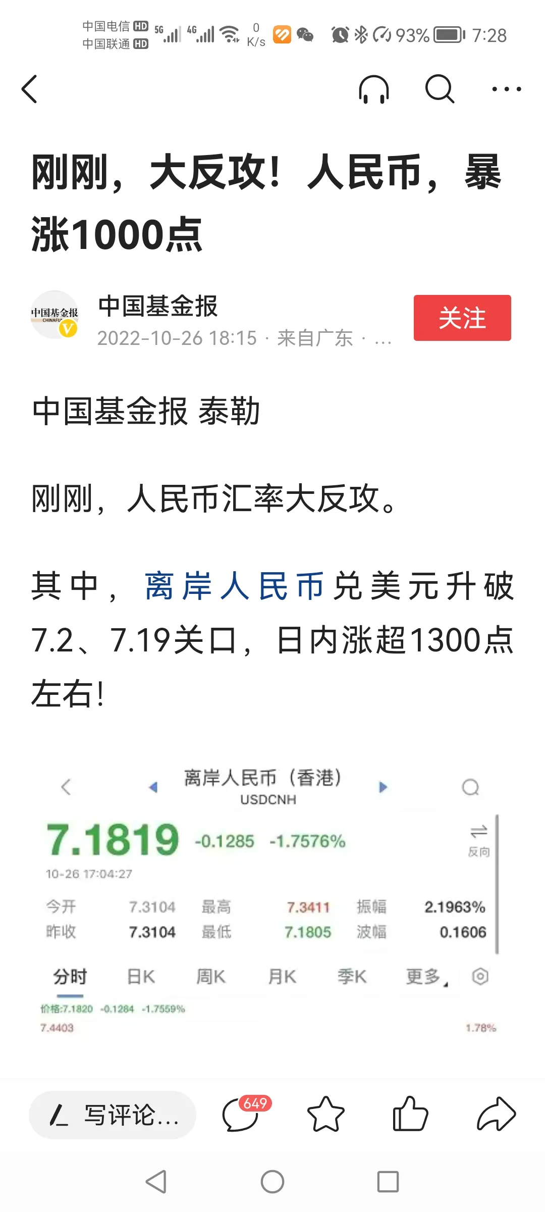昨天把存放在家里多年的几百美元给兑换了,到晚上看到人民币升值了，升值0.12%