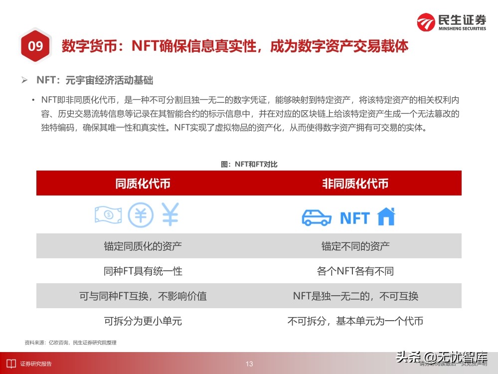 2030年的元宇宙产业