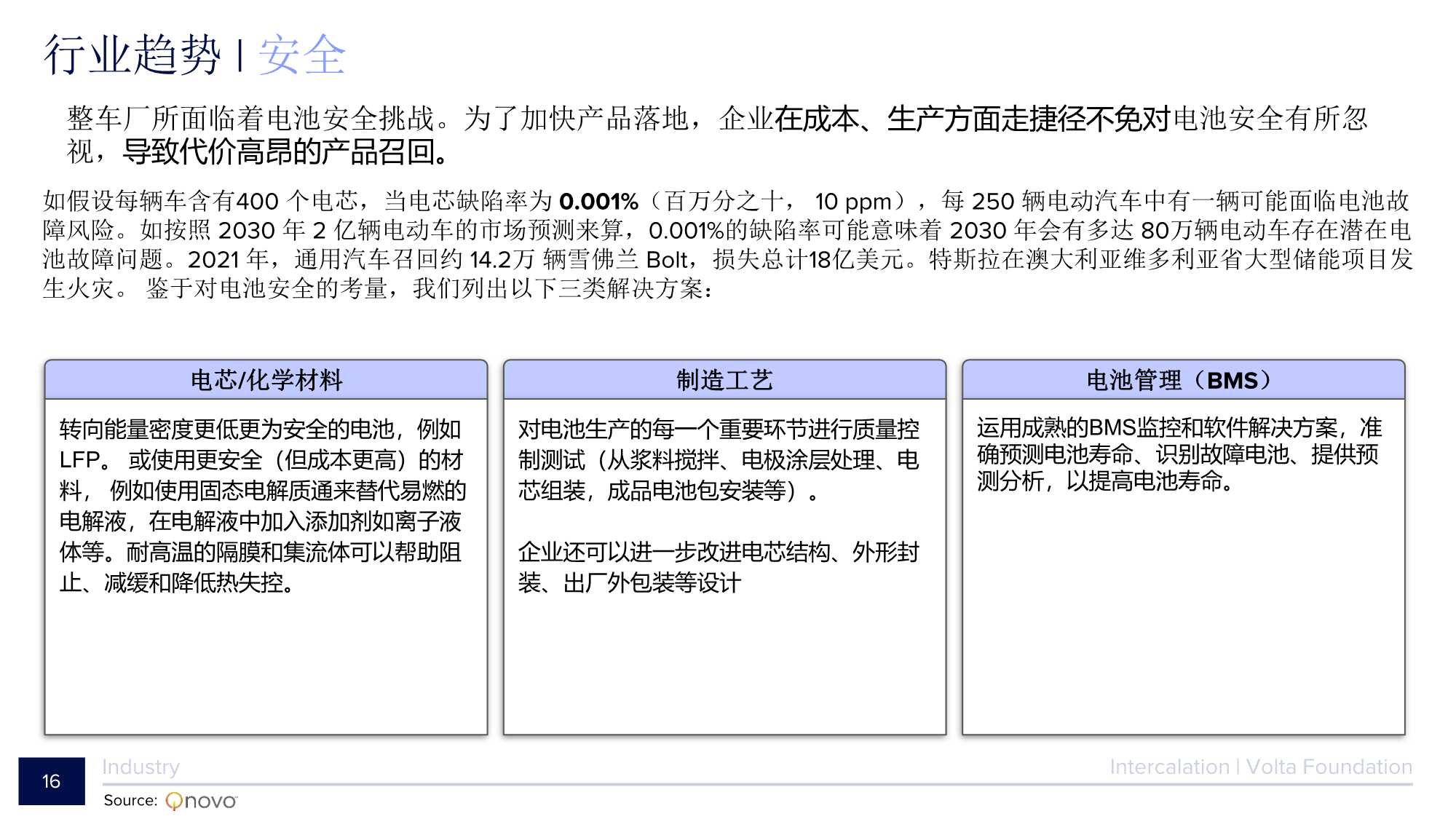 2021电池行业年度报告（134页）