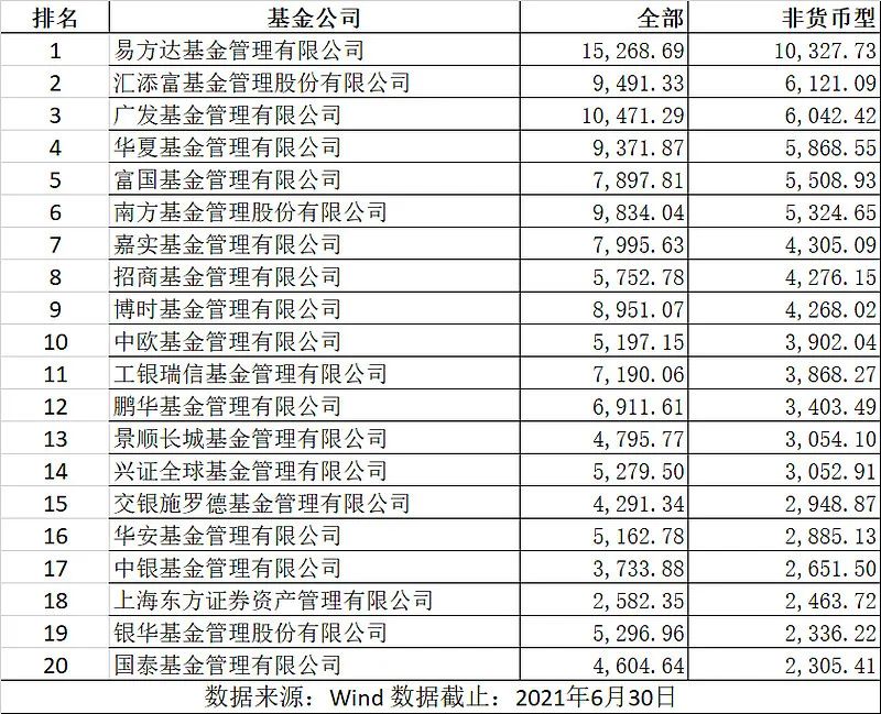 葛兰，那个掏空你钱包的女人