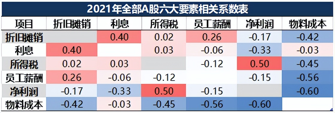 理解了“六马共槽”，才明白企业家多不容易