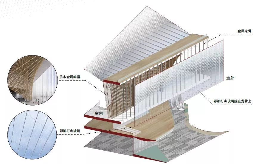 三馆“牵手”！广东省文化艺术“巨轮”雏形初现