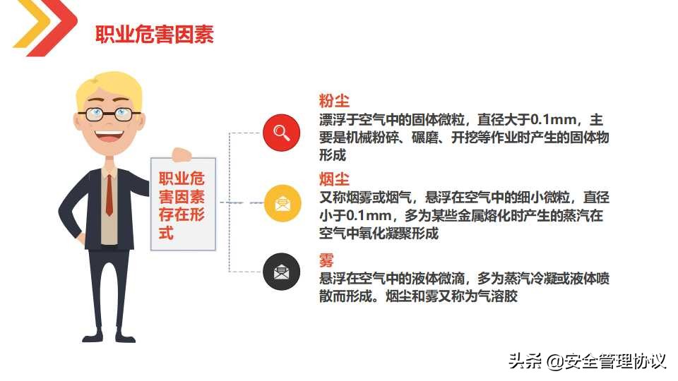 最新职业健康与防护知识培训（105页）