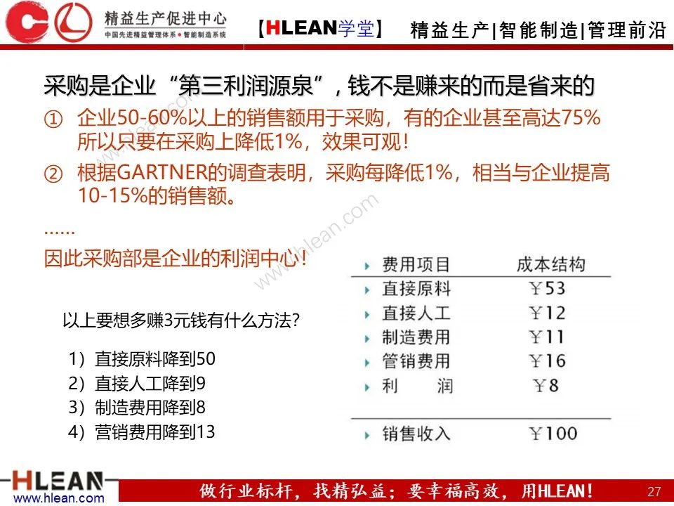 「精益学堂」極！工厂成本分析 &如何有效控制成本（中篇）