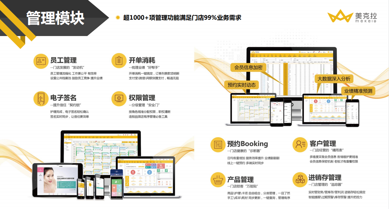 美克拉营销 美容院开发新客户 这 十条 最有效 138大美业人才网手机版