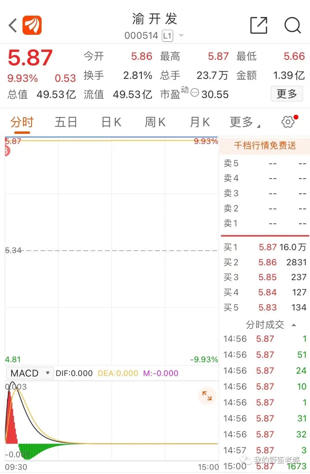 情绪爆炸，拥抱主线