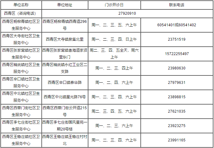 天津违章车辆查询,天津违章车辆查询网