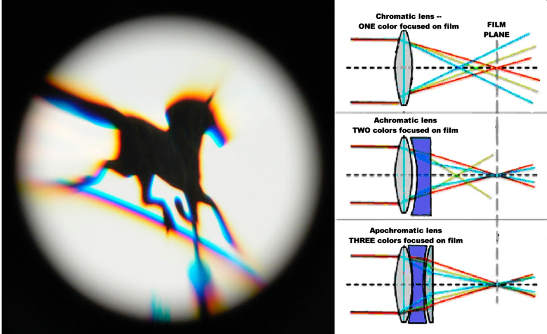 ��ΰ�������������һ�ڱ���