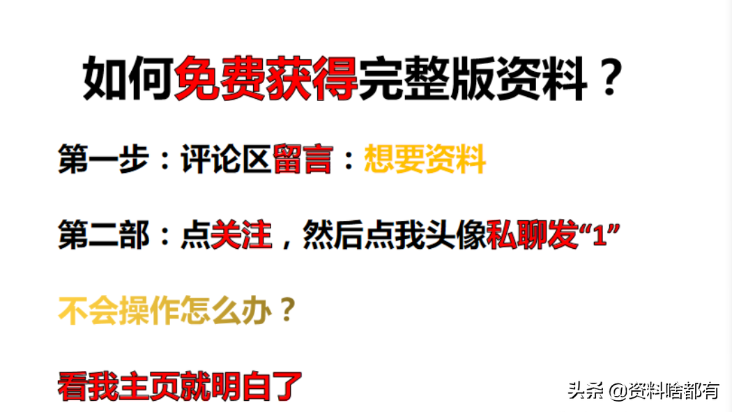 学霸高分秘籍：中考英语100篇满分作文精讲（附万能句子）