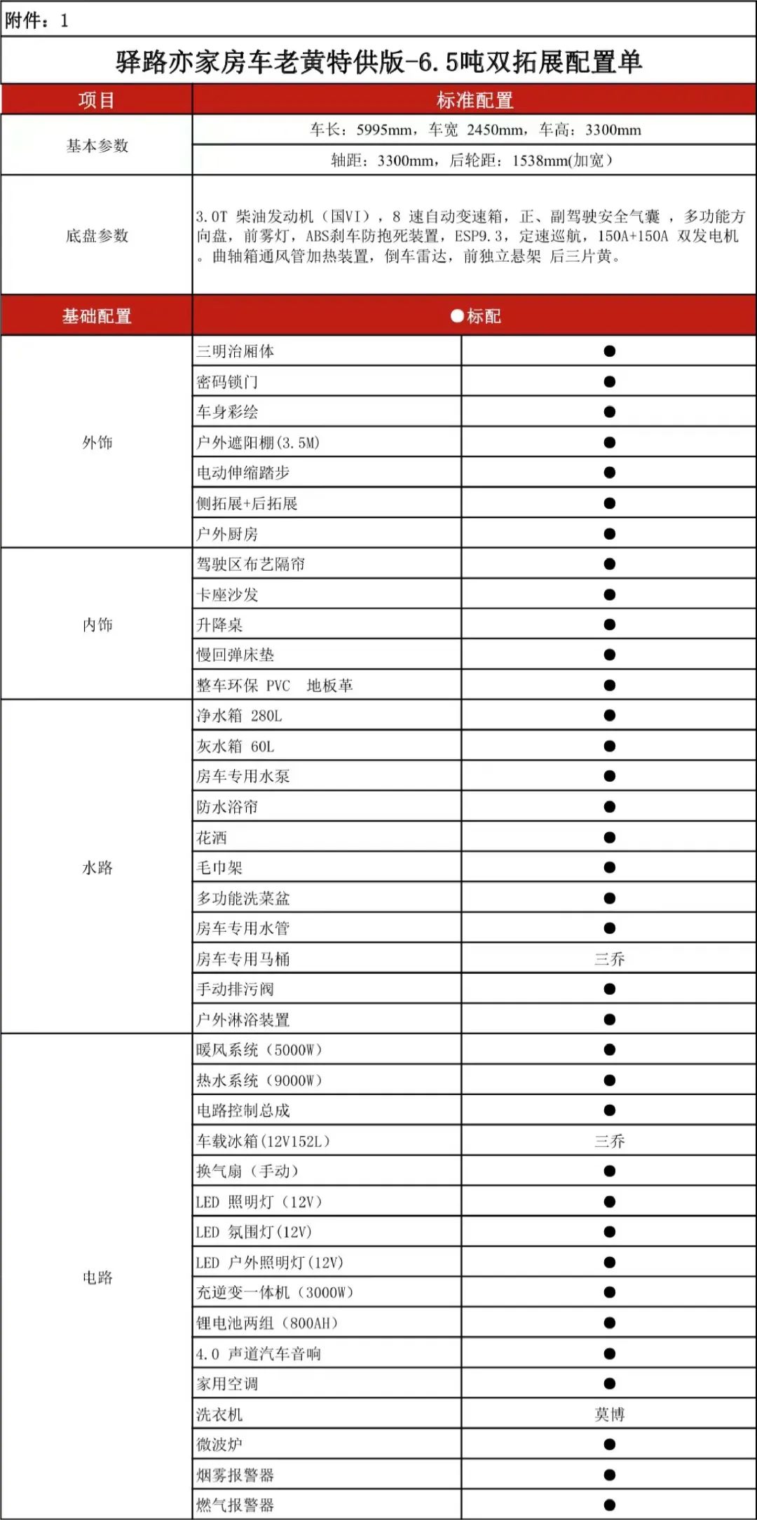 「四月钜惠」赛德神秘惊喜限时放送，优惠又创历史新低