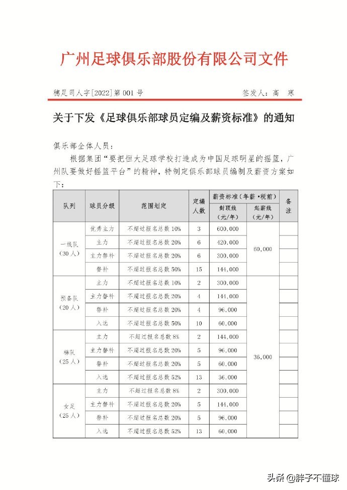 中超都有什么好处(中超一夜变天！广州、武汉俱乐部示范作用明显，联赛或将推倒重来)