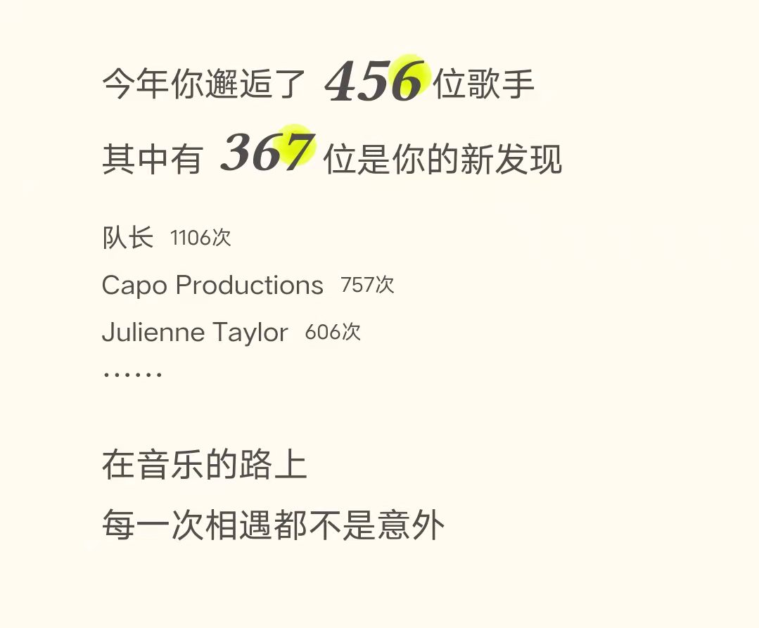 年轻人的年度报告，藏着什么？