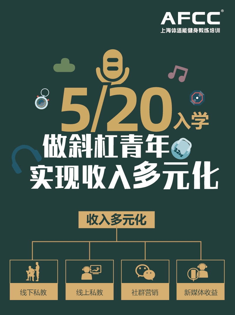 健身教练证怎么考呢？