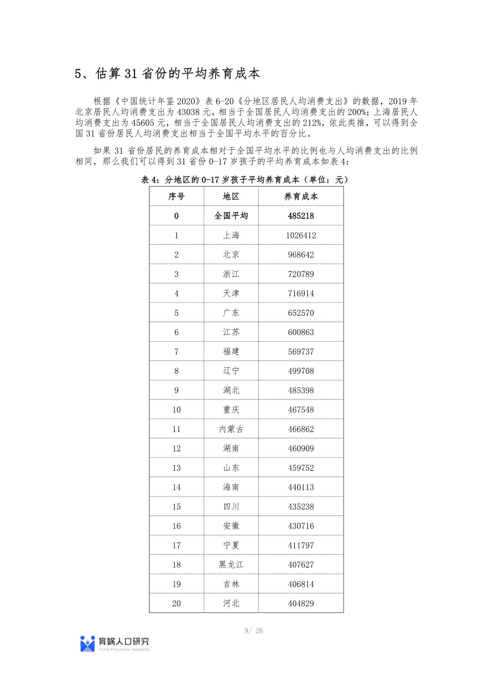 最新中国生育成本报告2022版：0-17岁养娃成本全国平均48.5万