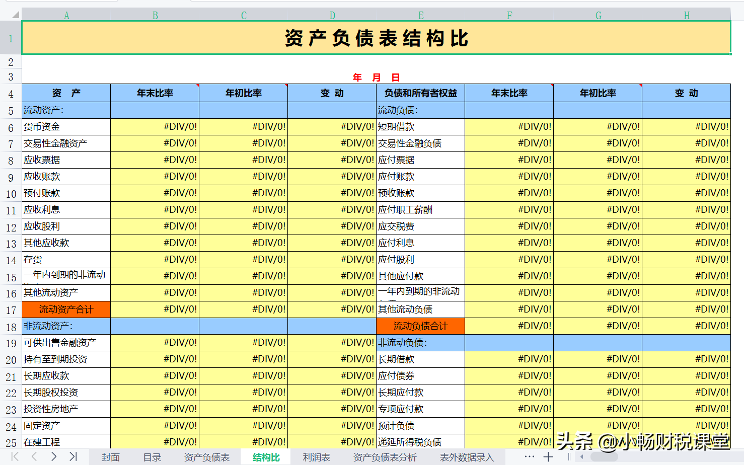 年薪50万的財務總監耗时15天，把这54张财务常用表整理完成，真牛