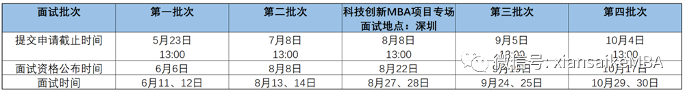 招生｜2023级清华大学经济管理学院工商管理硕士