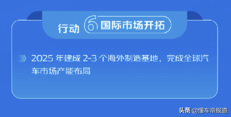 观点 | 长安朱华荣：适时建立欧美总部，2025年建成2-3个海外基地