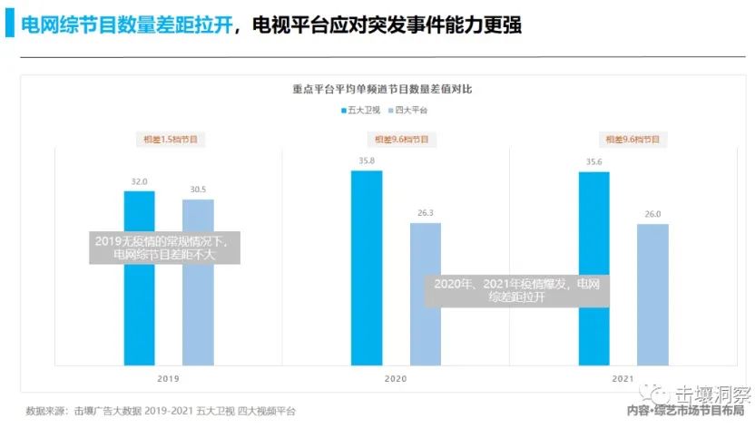 流量综艺赞助商，不想再当冤大头