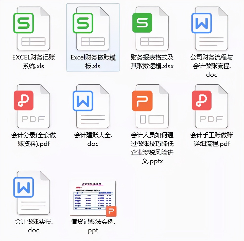 代开勞務報酬发票的個稅很高？你要走出这个误区了