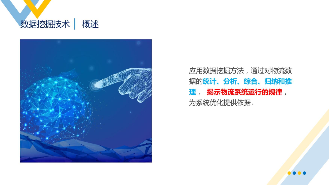 智慧物流概述