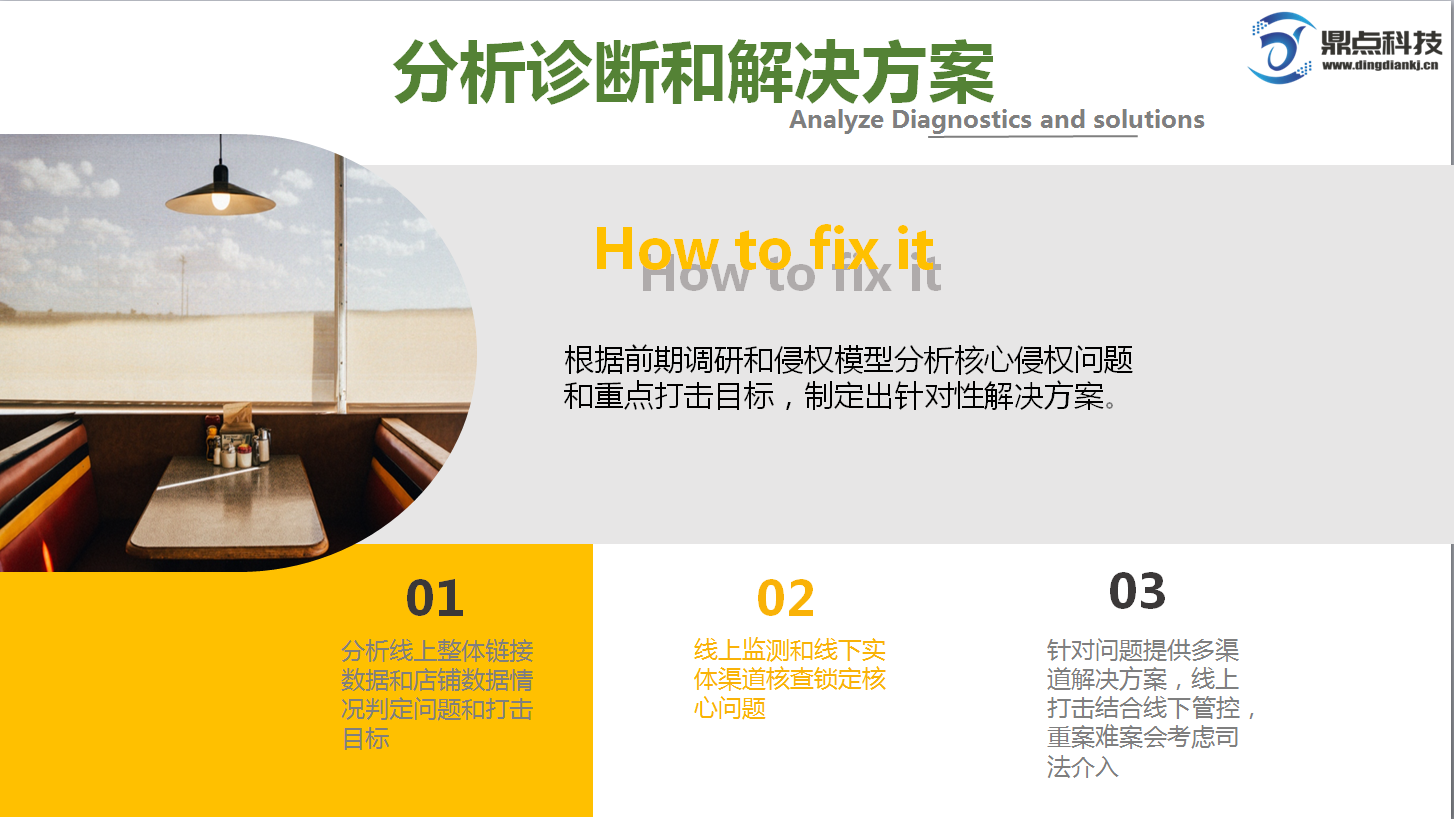 拼多多电商怎么下架销售我们公司的商品链接？