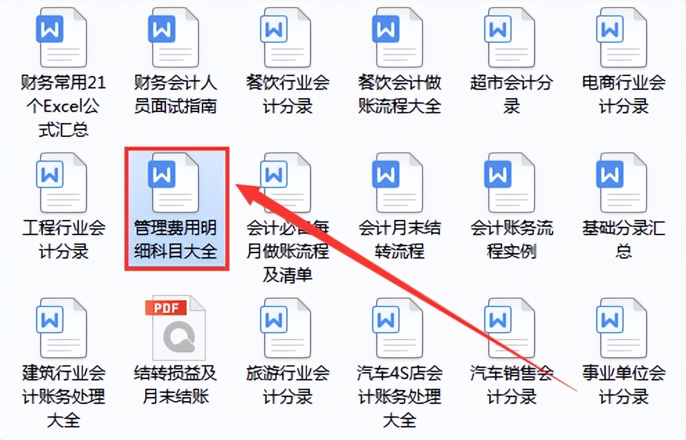 这下好了！老会计熬夜汇总了管理费用明细科目，再也不怕入错账了