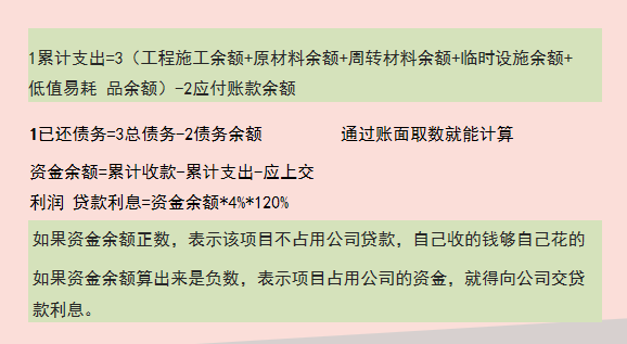 建筑行业会计是真的吃香？建筑企业工程项目成本核算，建议收藏