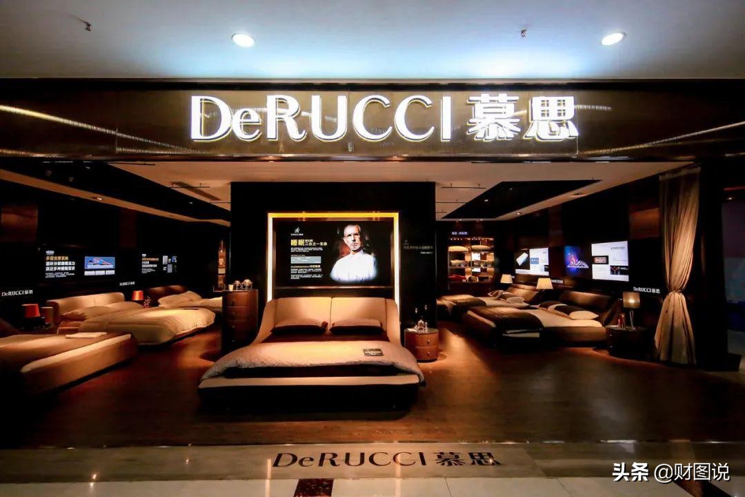 “真国产”变身“假洋牌”，慕思股份遭证监会追问，洋老头是谁？