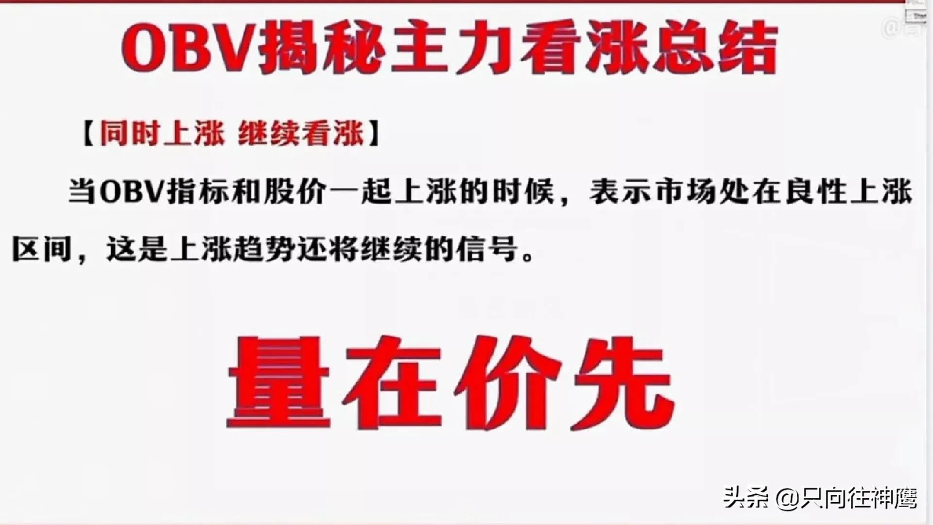 今日學習之---OBV指標