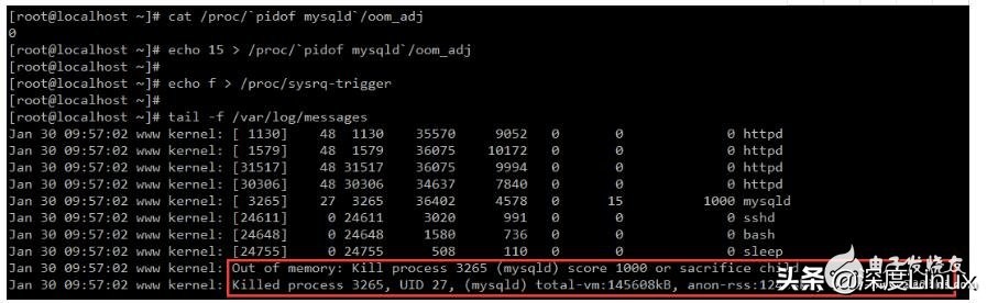 浅谈Linux内核oom机制原理