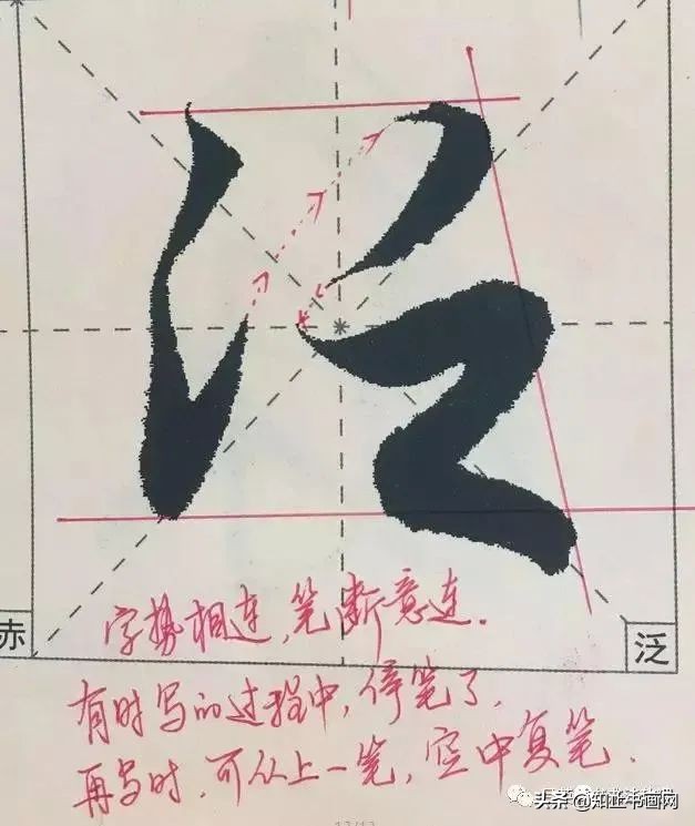 赵孟頫的笔路就十清楚了（最全）