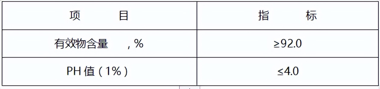 水空调代理加盟（中央空调清洗剂加盟）