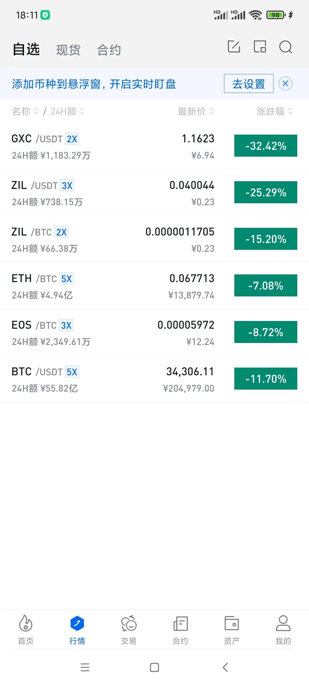 惨烈、悲壮、无畏？虚拟币再次迎来暴跌
