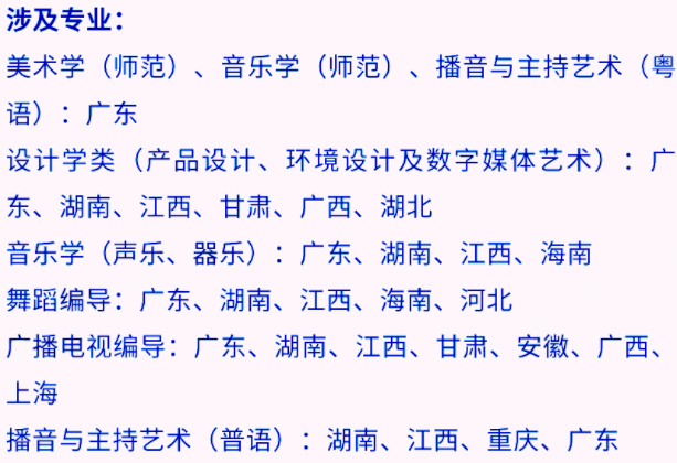 艺考生看过来收藏好！186所大学采取统考成绩招生艺术类专业