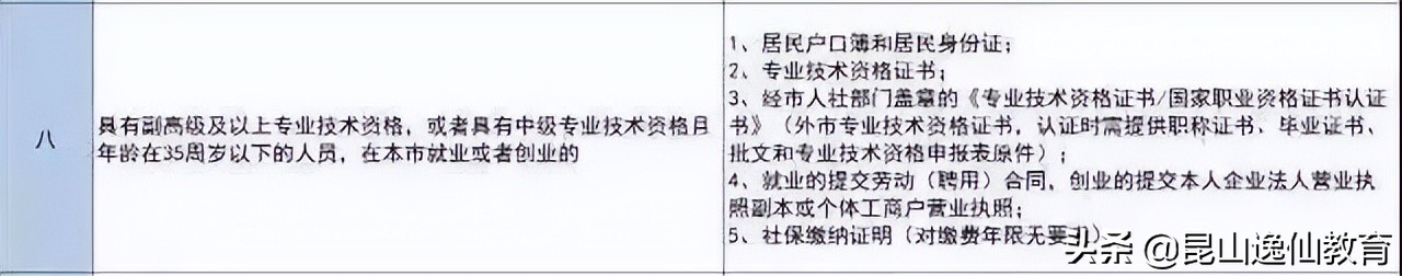 为什么一定要考初级会计证书，有用吗