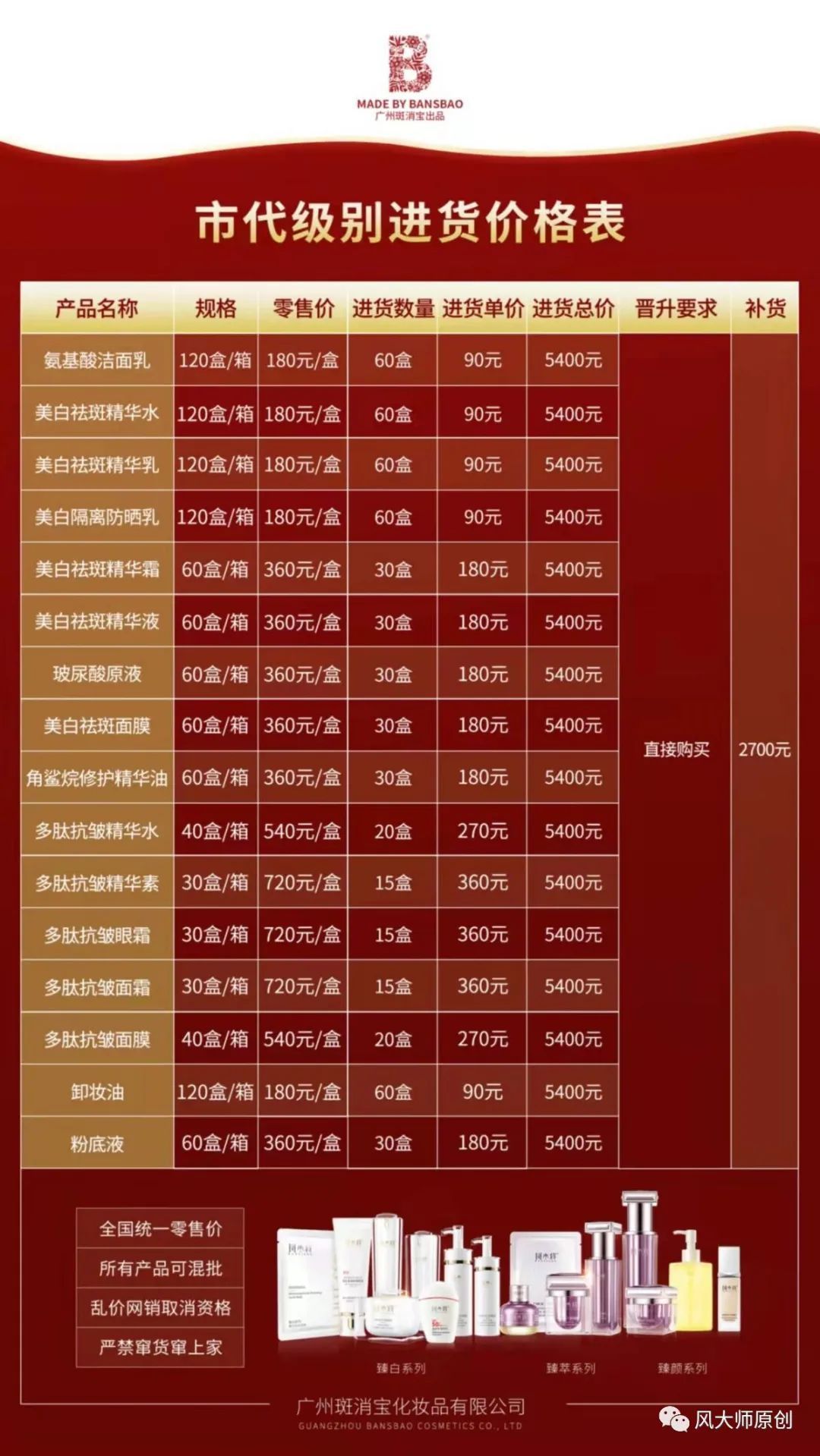 斑小将是正规产品吗（在朋友圈见到这个品牌快跑）