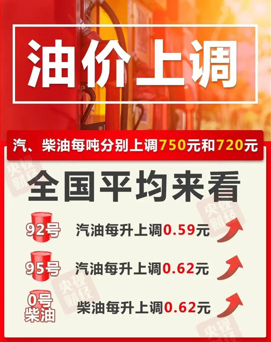 民营加油站8元汽油和中石化8.6元汽油有什么区别？能混着加吗？