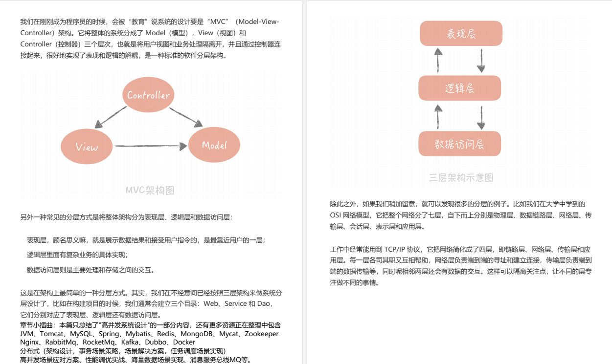 惊艳！Alibaba最新发布「10亿级并发设计笔记」GitHub狂揽7000星