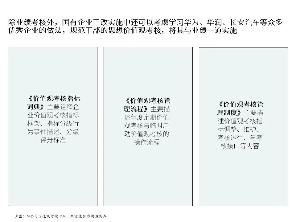 国有企业改制文件,1998年国有企业改制文件