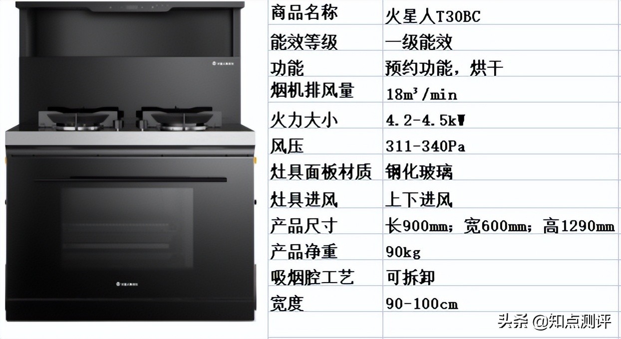 火星人集成灶怎么样？都有哪些优缺点呢