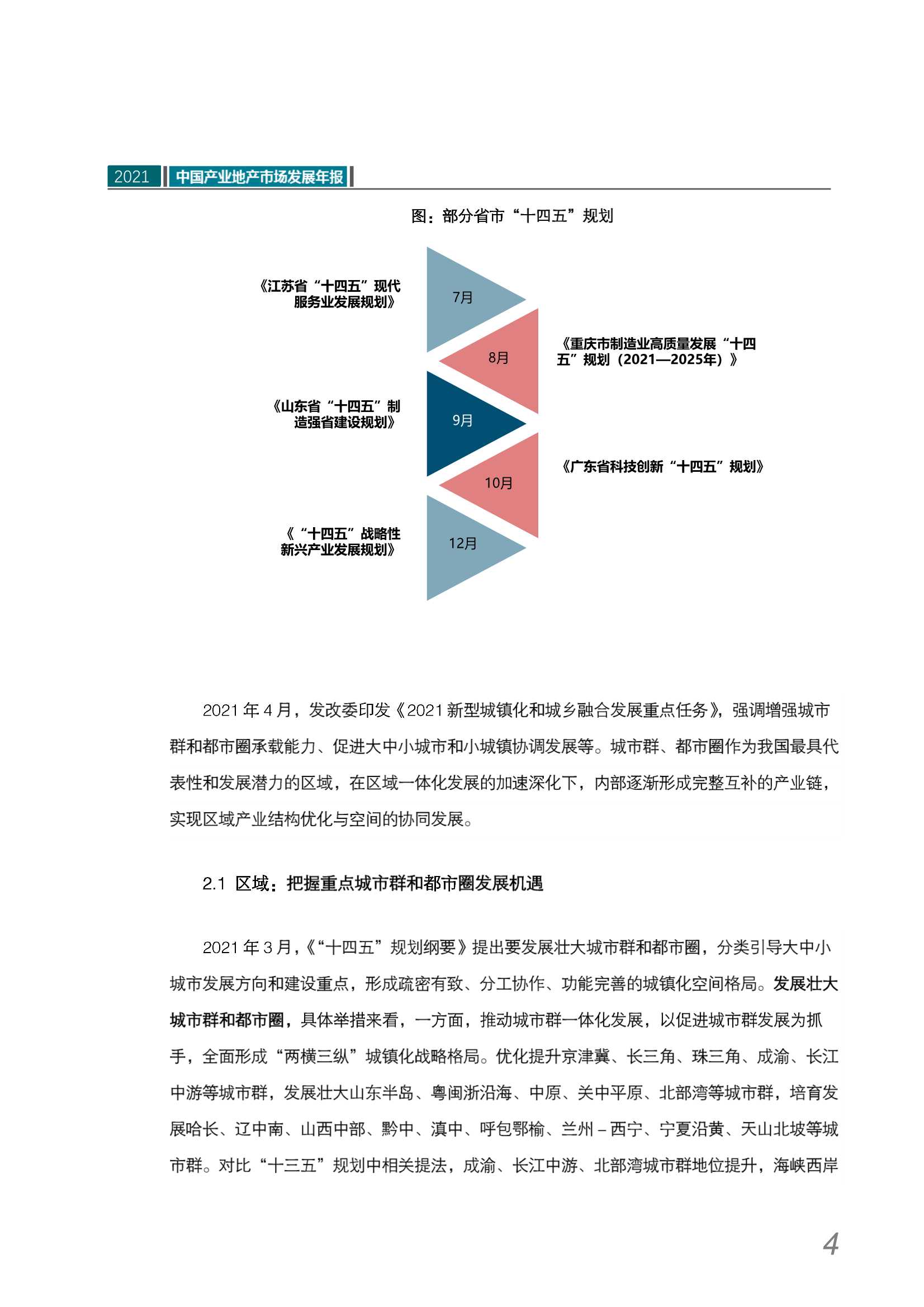 2021中国产业地产市场发展年报