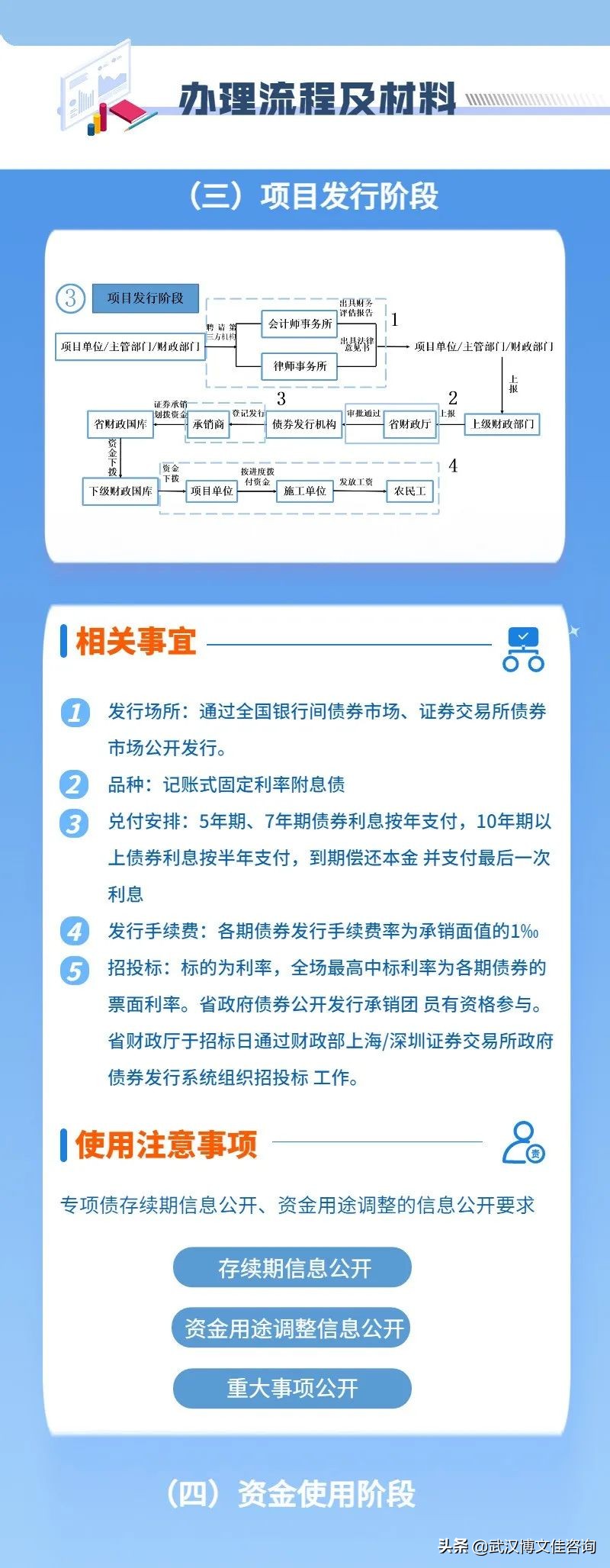 专项债是什么？3张长图带你了解清楚